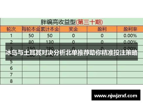 冰岛与土耳其对决分析北单推荐助你精准投注策略